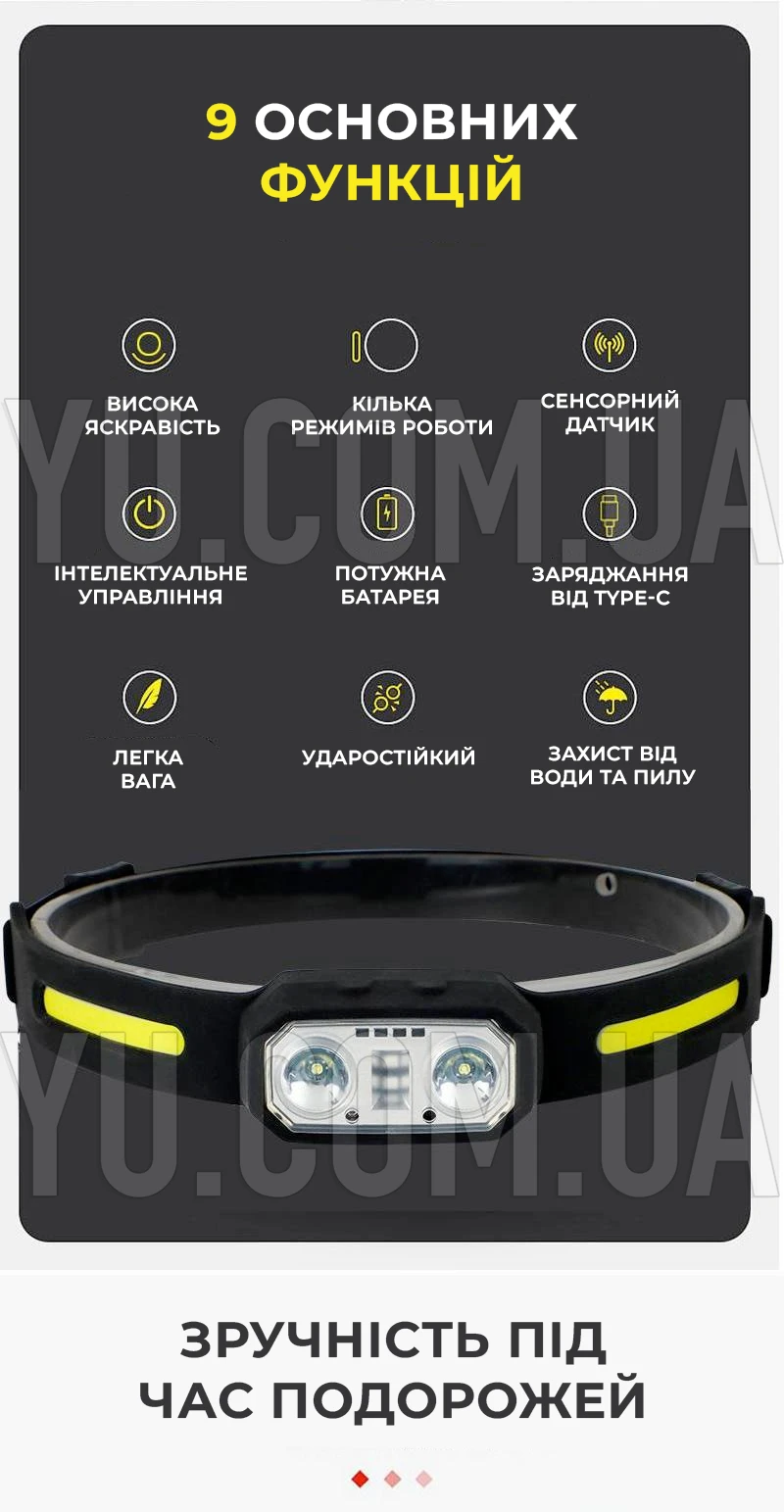 Мощный налобный фонарь с сенсорным датчиком Coba CB-802 с зарядкой от Type-C